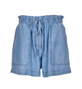 Summer Shorts - Navy
