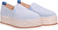 Sarry Pesca Baby Silk - Avalon