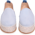 Sarry Pesca Baby Silk - Avalon