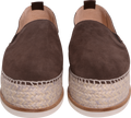 Sarry Pesca Baby Silk - Choco
