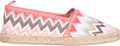 Elle Wave - Pink