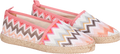 Elle Wave - Pink