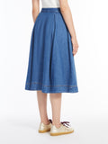Dry - Navy