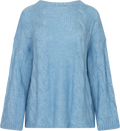 Lyza Knit - Light Blue