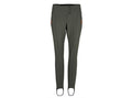 Finse Softshell Tights - Matt Grønn - Twentyfour - Bukser & Shorts - VILLOID.no